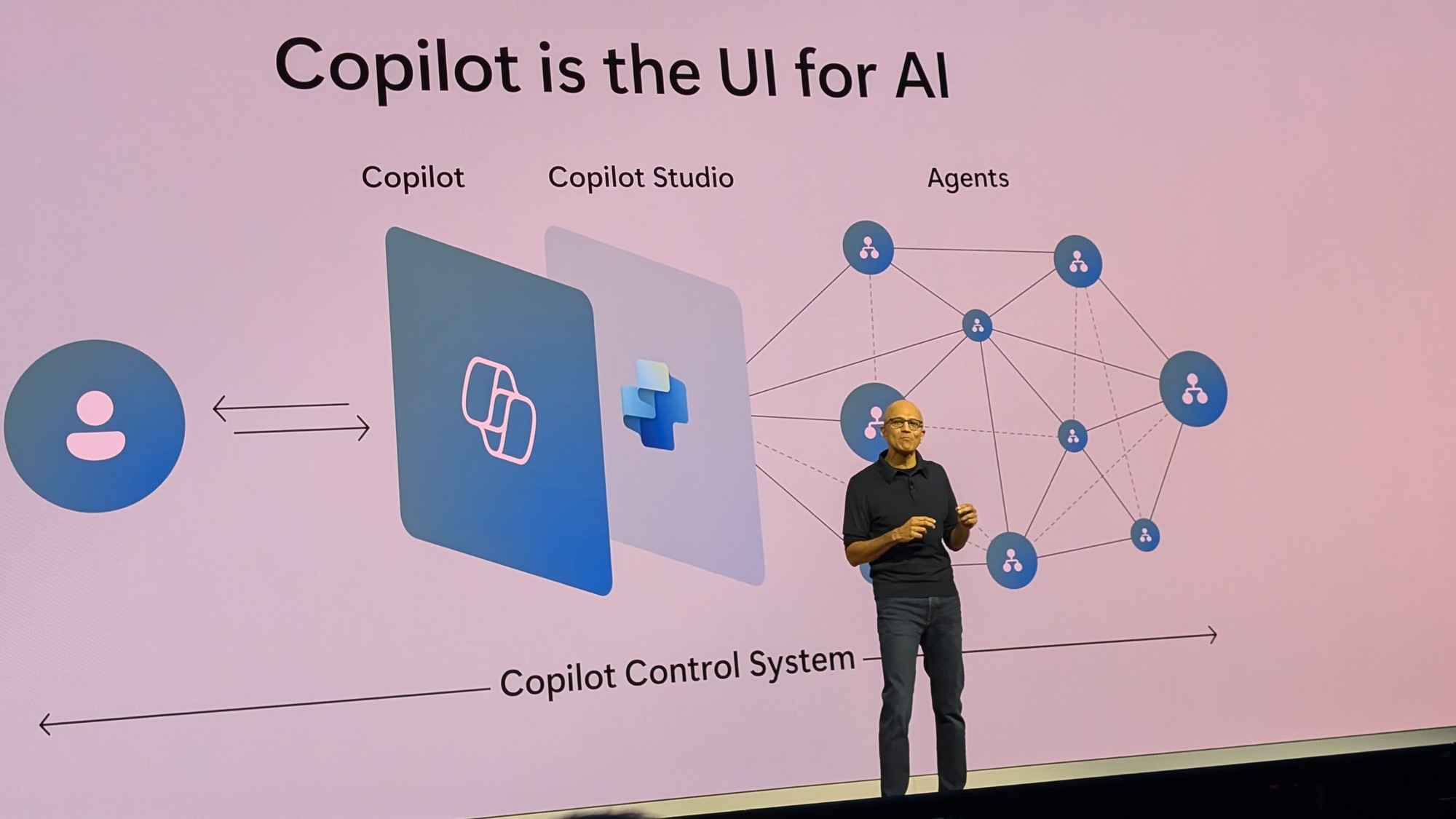 Microsoft vừa demo chiến lược AI mới, hàng loạt startup đã cảm thấy tuyệt vọng khi Microsoft vừa demo chiến lược AI mới, hàng loạt startup đã cảm thấy tuyệt vọng khi