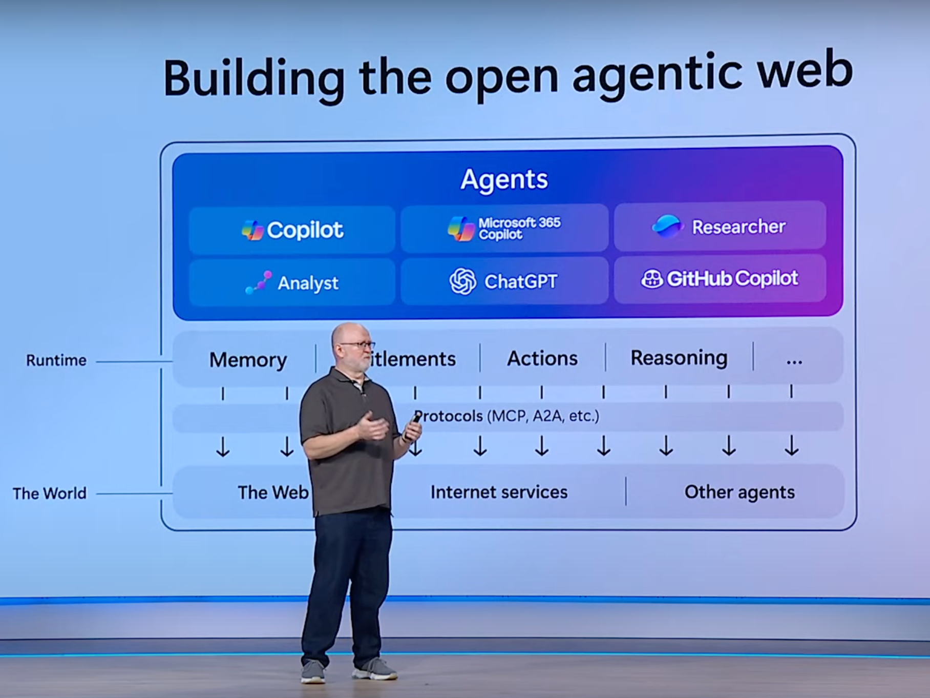Microsoft vừa demo chiến lược AI mới, hàng loạt startup đã cảm thấy tuyệt vọng khi Microsoft vừa demo chiến lược AI mới, hàng loạt startup đã cảm thấy tuyệt vọng khi