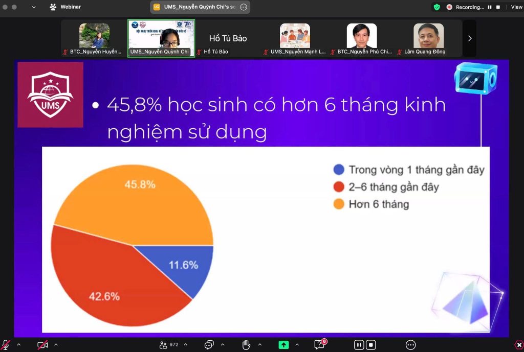 Hội nghị triển khai kế hoạch Chuyển đổi số giai đoạn 2025 – 2030 tại trường THPT chuyên Ngoại Ngữ và trường THCS Ngoại Ngữ – Trường THPT Chuyên Ngoại ngữ 4 IMG 0867