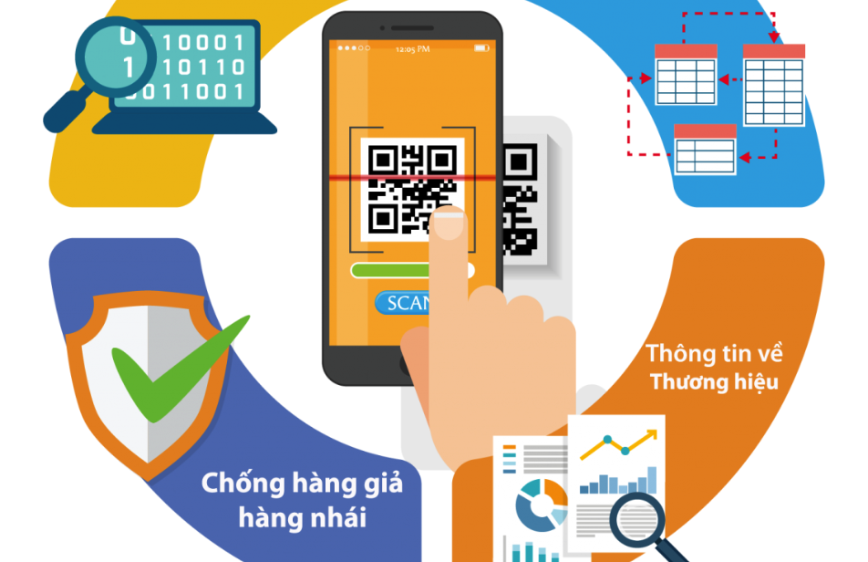 Giao sàn thương mại điện tử truy xuất hàng hoá: Vượt vai trò, tăng gánh nặng