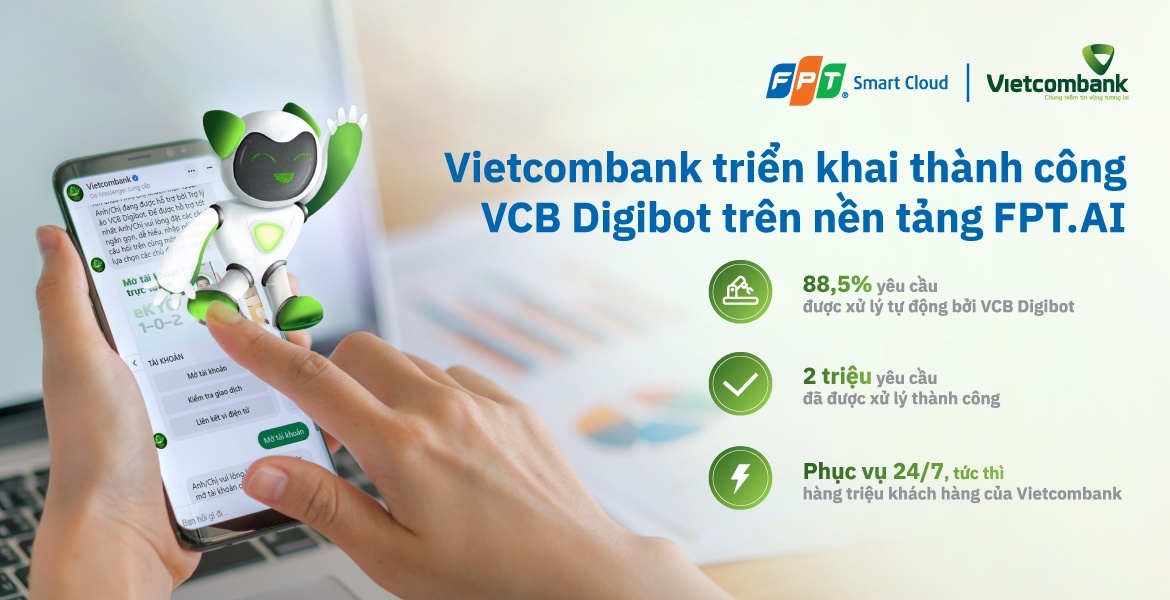 Ngân hàng số và ứng dụng AI: Đổi mới để nâng cao trải nghiệm khách hàng