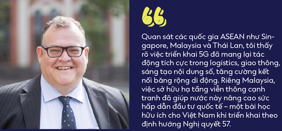 Gỡ nút thắt, đón cơ hội: Các giải pháp triển khai Nghị quyết 57 5 Gỡ nút thắt, đón cơ hội: Các giải pháp triển khai Nghị quyết 57 - Ảnh 5