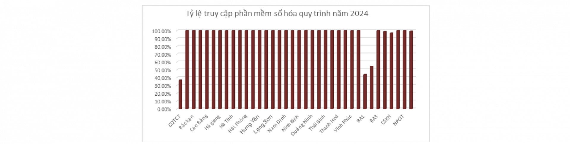 evnnpc va hanh trinh chuyen doi so kien tao suc bat trong ky nguyen moi 6837ddd456b89