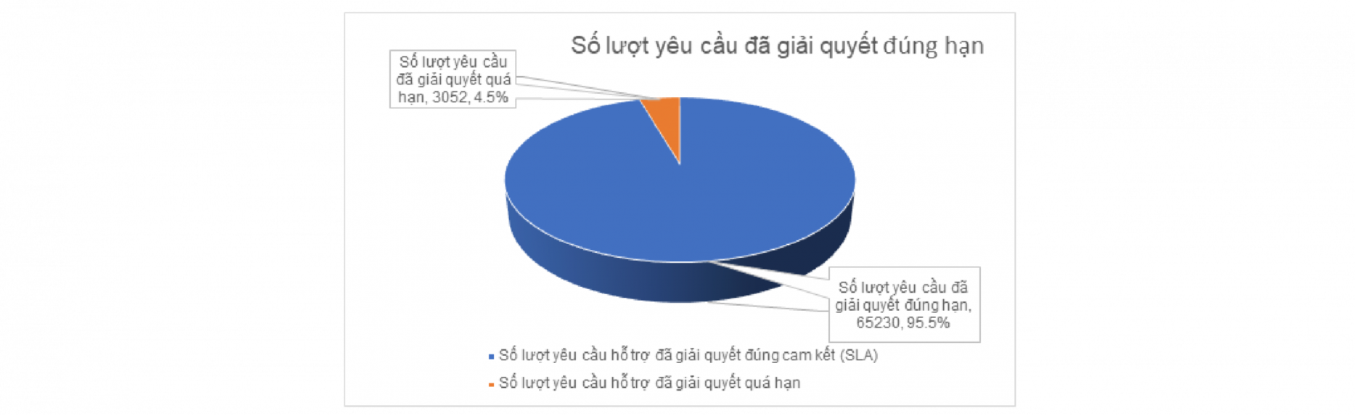 evnnpc va hanh trinh chuyen doi so kien tao suc bat trong ky nguyen moi 6837de04babed