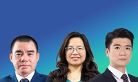 'Ghế nóng' nhân sự cấp cao ngân hàng biến động mạnh