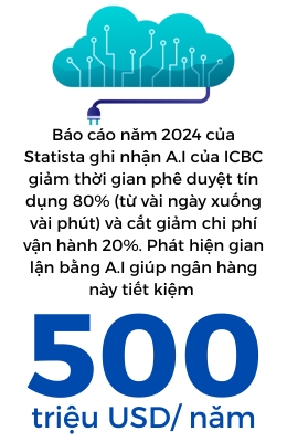 hinhdohoa 281035831