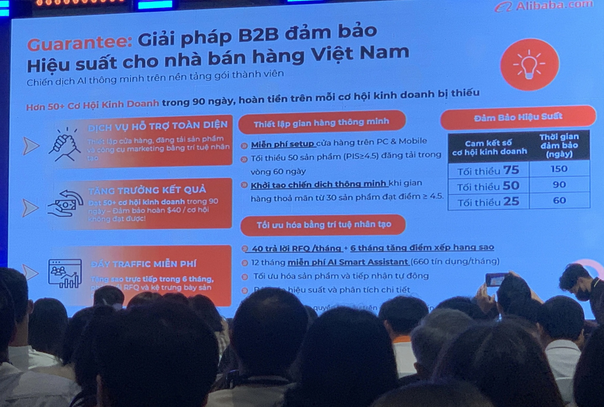 Nhiều doanh nghiệp Việt rơi ‘thế khó’: Biết rõ tiềm năng, xu hướng của TMĐT nhưng chưa biết bắt đầu từ đâu- Ảnh 1. Nhiều doanh nghiệp Việt rơi ‘thế khó’: Biết rõ tiềm năng, xu hướng của TMĐT nhưng chưa biết bắt đầu từ đâu- Ảnh 1.
