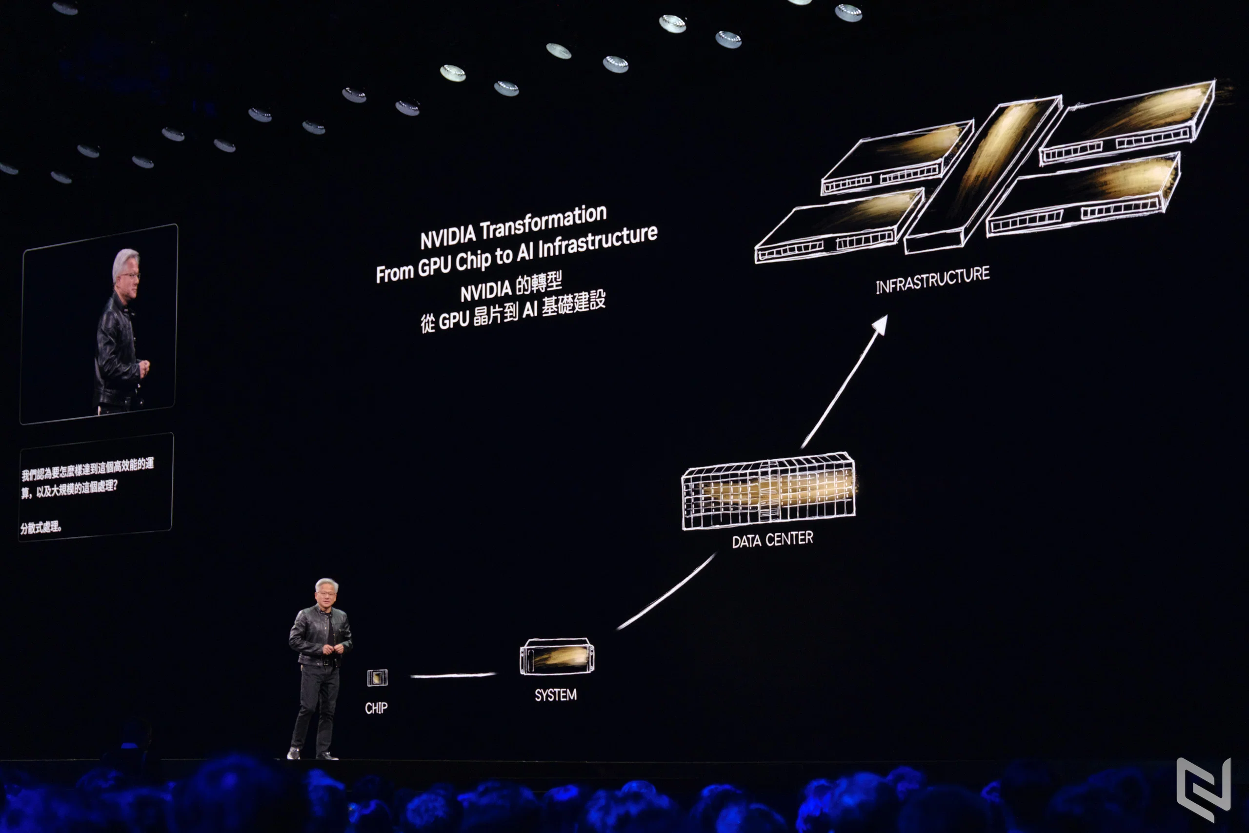 NVIDIA công bố Grace Blackwell và AI Factory tại COMPUTEX 2025
