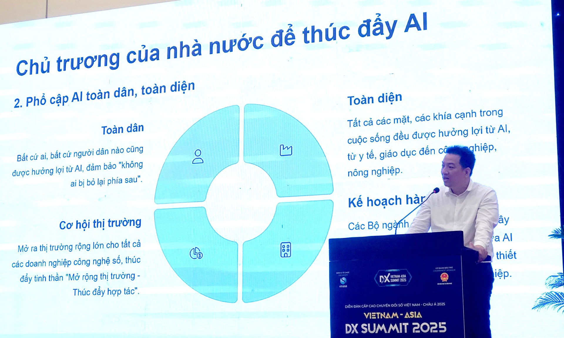 Việt Nam không thể chậm trễ ứng dụng AI 2 ong-ho-duc-thang.jpg