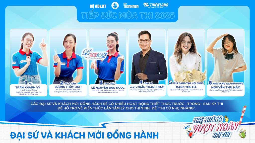 “Tiếp sức mùa thi” ứng dụng AI để thí sinh 