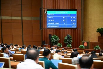 Chốt giảm 2% thuế VAT cho loạt dịch vụ, trừ chứng khoán, bất động sản