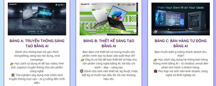 3 bảng thi đều yêu cầu sinh viên ứng dụng AI cùng với các kỹ năng chuyên môn để thực hiện dự án.