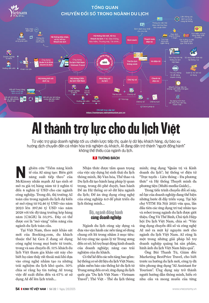 AI thành trợ lực cho du lịch Việt 3 AI thành trợ lực cho du lịch Việt - Ảnh 3