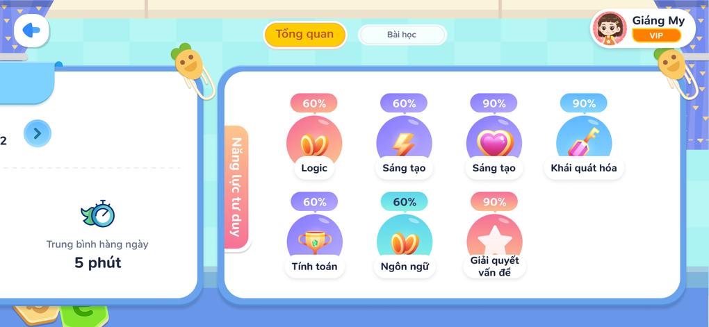 VioEdu ra mắt VioKids - nền tảng tiền tiểu học toàn diện ứng dụng AI - 2 VioEdu ra mắt VioKids - nền tảng tiền tiểu học toàn diện ứng dụng AI - 2