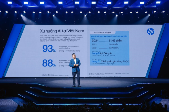 HP Việt Nam: Máy tính AI sẽ thay đổi cách người dùng làm việc 2 Ông Nguyễn Minh Đức cho biết Việt Nam là một trong những quốc gia có tỷ lệ sẵn sàng ứng dụng AI vào công việc cao hàng đầu. Ảnh: HP Việt Nam