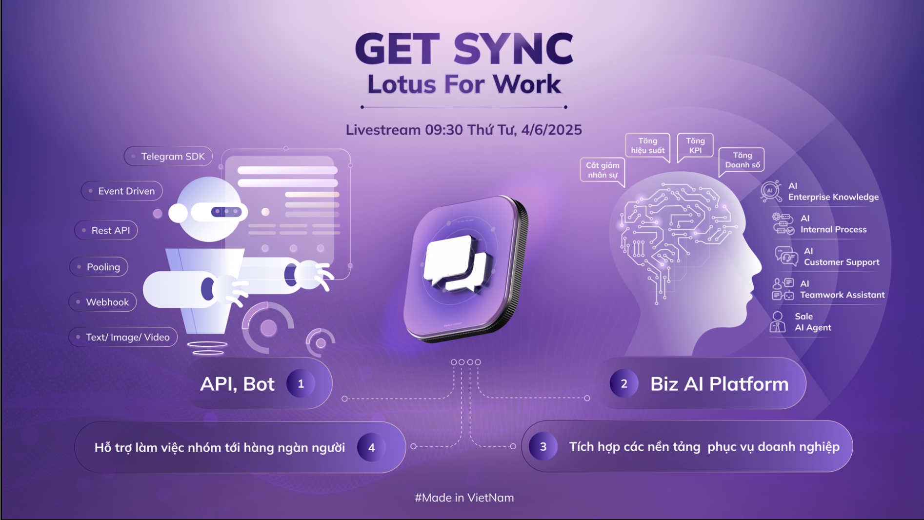 Lotus Chat tích hợp AI for work: “3 người nghỉ mất 2, thay AI vào 1 người làm ngon hơn 3 người cũ”- Ảnh 1. Lotus Chat tích hợp AI for work: “3 người nghỉ mất 2, thay AI vào 1 người làm ngon hơn 3 người cũ”- Ảnh 1.
