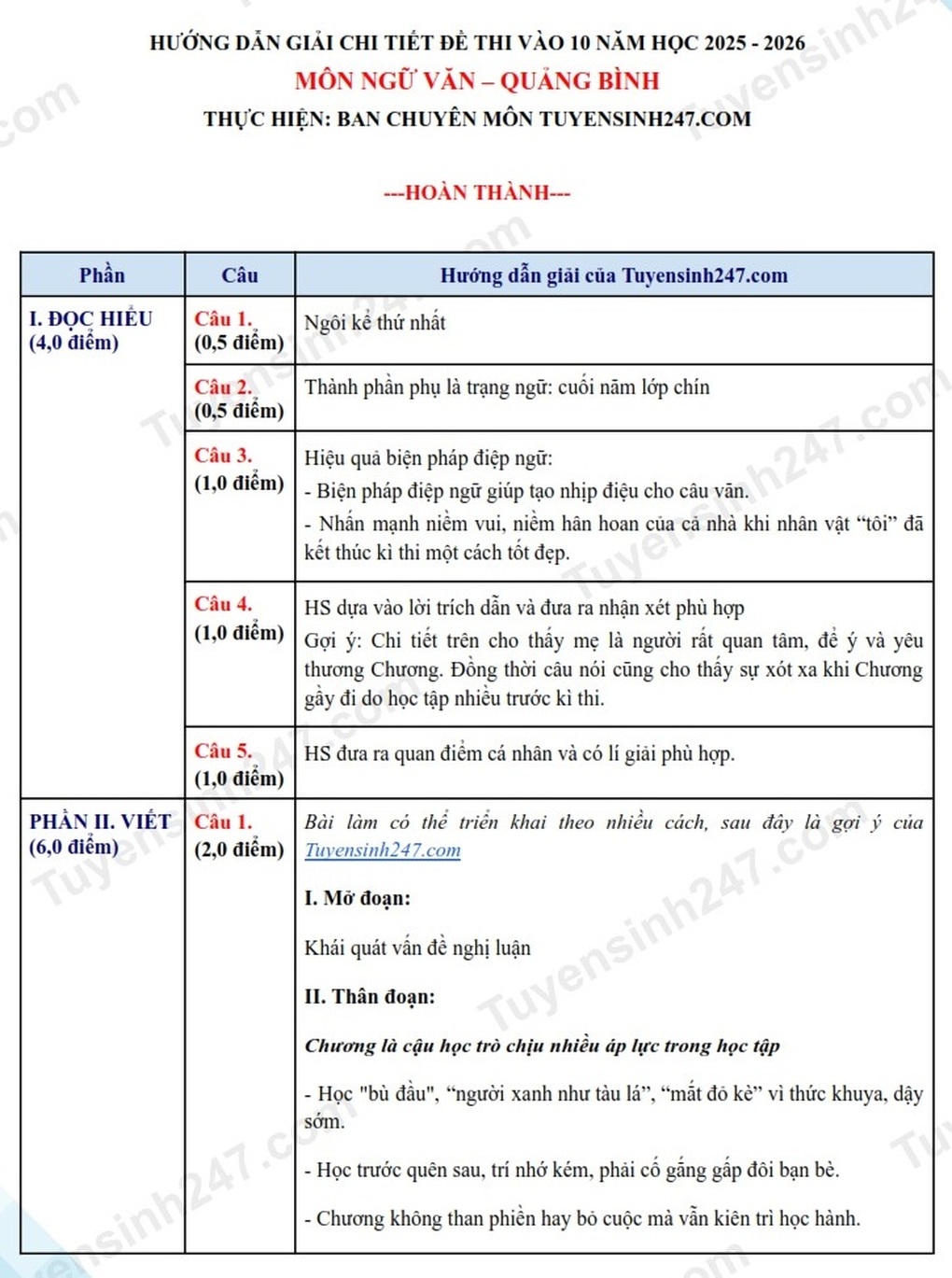 Đáp án tất cả các môn thi vào lớp 10 năm 2025 của tỉnh Quảng Bình - 3 Đáp án tất cả các môn thi vào lớp 10 năm 2025 của tỉnh Quảng Bình - 3