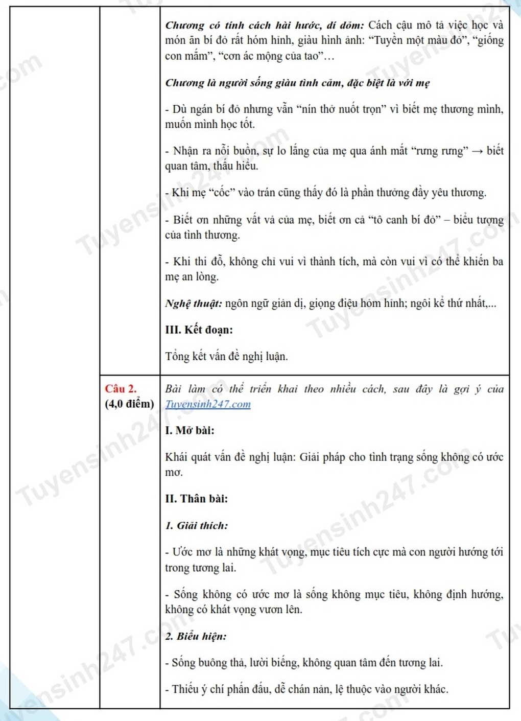 Đáp án tất cả các môn thi vào lớp 10 năm 2025 của tỉnh Quảng Bình - 4 Đáp án tất cả các môn thi vào lớp 10 năm 2025 của tỉnh Quảng Bình - 4