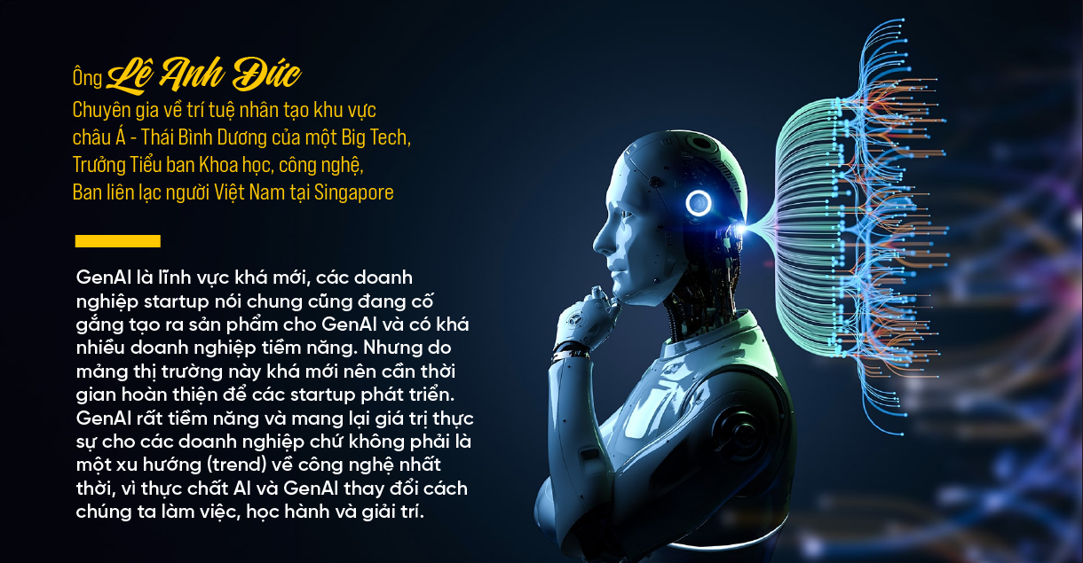 Mô hình AI và hướng đi cho doanh nghiệp Việt 5 Mô hình AI và hướng đi cho doanh nghiệp Việt - Ảnh 5