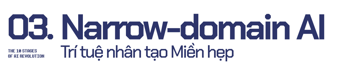 Xếp hạng 10 cấp độ AI, từ công nghệ có thật cho tới khoa học viễn tưởng: Gemini và ChatGPT đang thuộc cấp độ nào?- Ảnh 5. Xếp hạng 10 cấp độ AI, từ công nghệ có thật cho tới khoa học viễn tưởng: Gemini và ChatGPT đang thuộc cấp độ nào?- Ảnh 5.