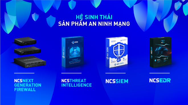 Hệ sinh thái sản phẩm an ninh mạng NCS giúp doanh nghiệp xây dựng nền tảng bảo mật vững chắc