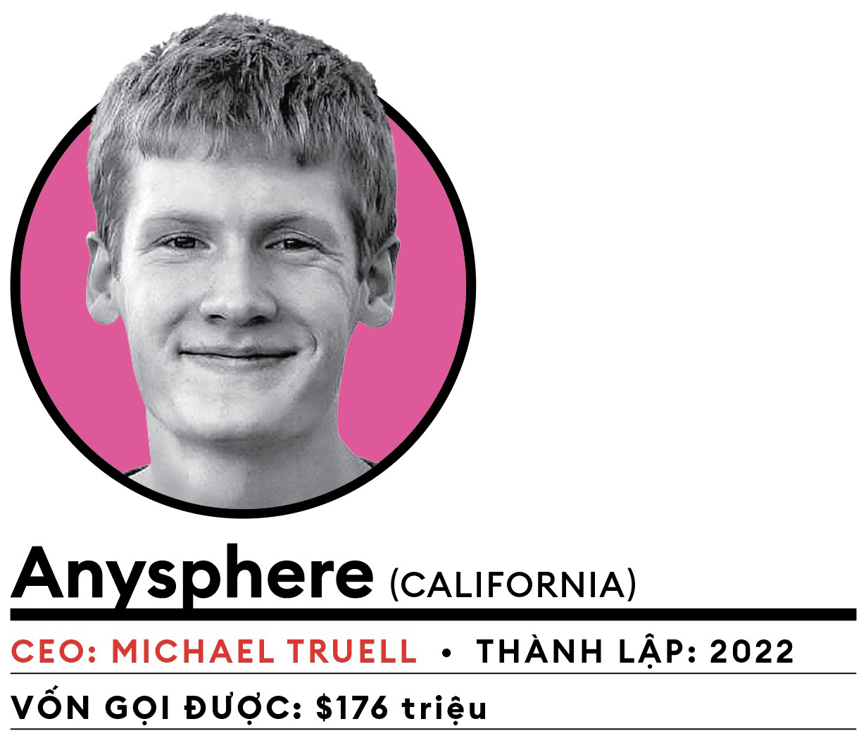 Cứ 10 người sẽ 9 người mất việc vì startup AI này? 4 Anysphere 1