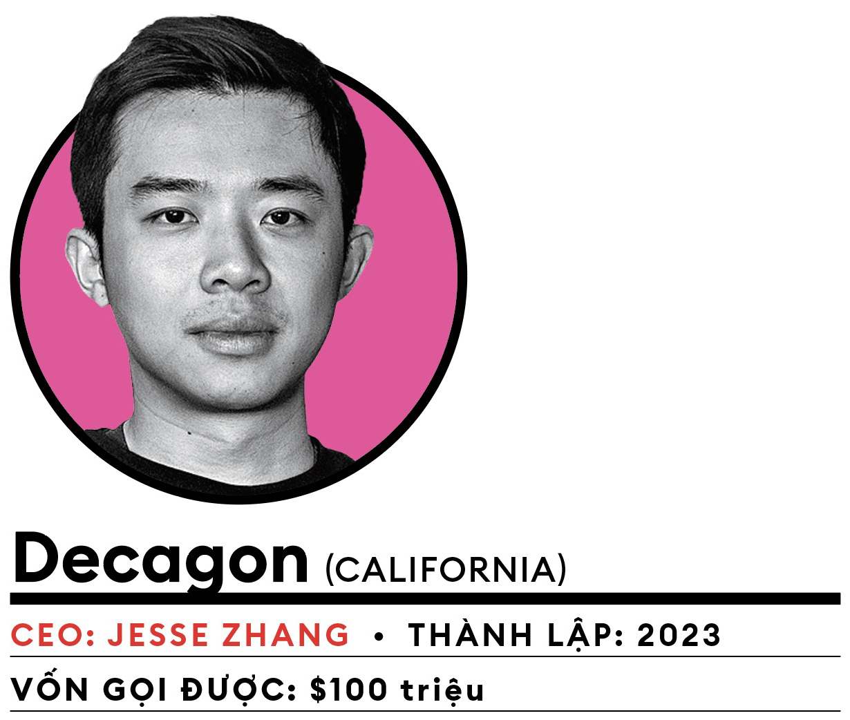 Cứ 10 người sẽ 9 người mất việc vì startup AI này? 8 Decagon