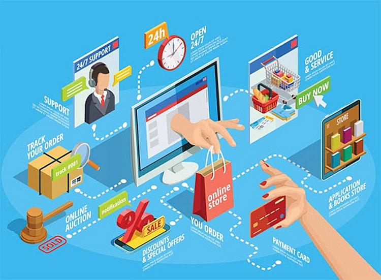 Doanh nghiệp Việt làm gì để chinh phục thương mại điện tử xuyên biên giới? 1 Doanh nghiệp Việt làm gì để chinh phục thương mại điện tử xuyên biên giới? -0