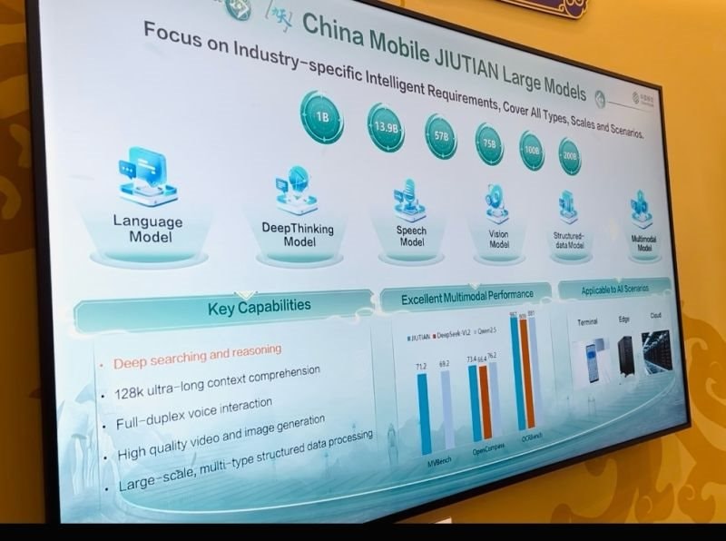 Ứng dụng tiêu biểu, lợi ích, thách thức và tương lai 3 china mobile