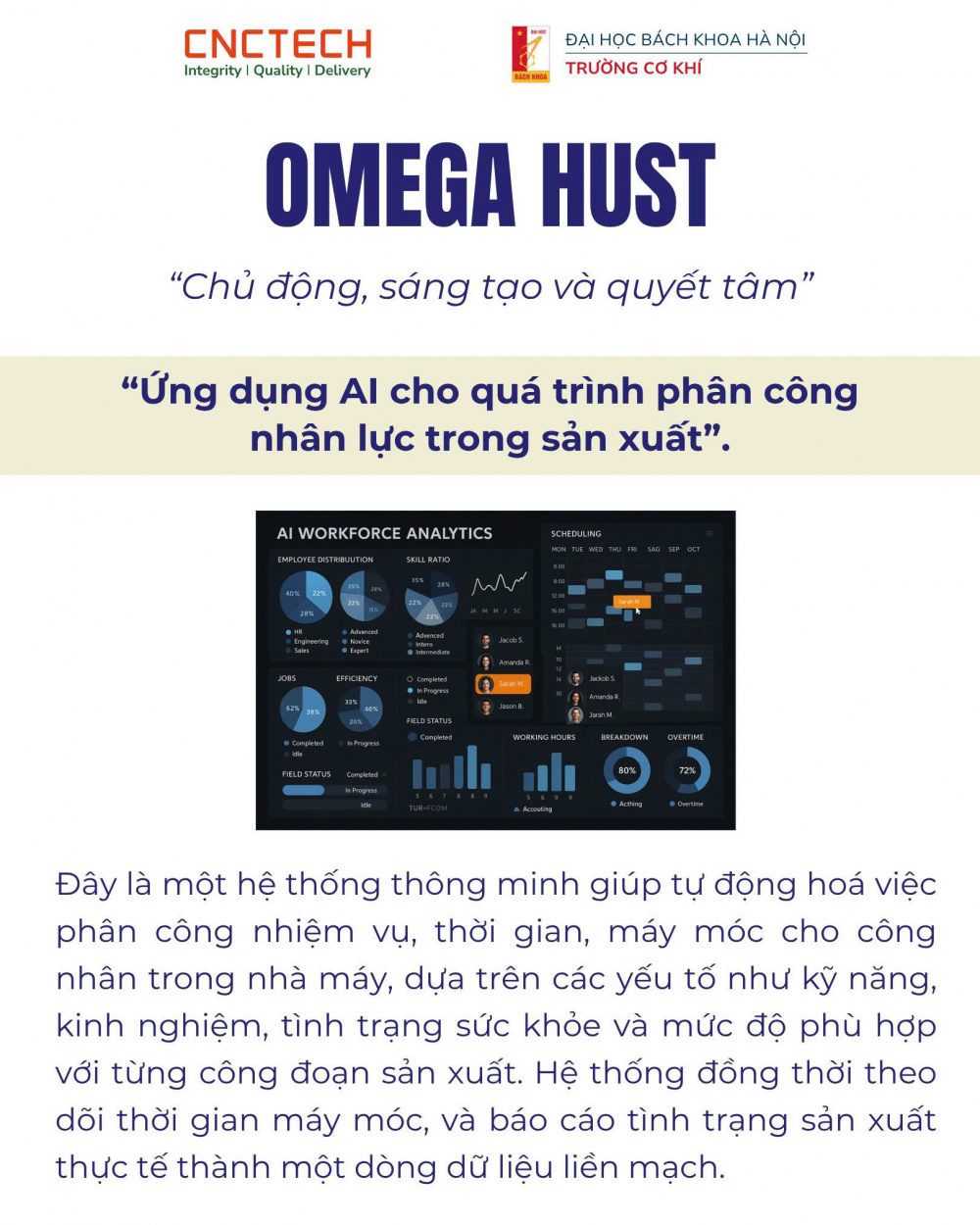 “Ứng dụng AI & Tự động hóa vào sản xuất cơ khí” 8 - OMEGA HUST – Ứng dụng AI cho quá trình phân công nhân lực trong nhà máy