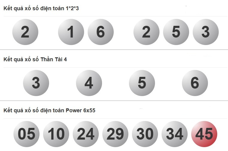 Kết quả xổ số hôm nay - KQXS 4 Kết quả xổ số hôm nay - KQXS - Xổ số trực tiếp thứ năm ngày 24.7.2025 - Ảnh 4.