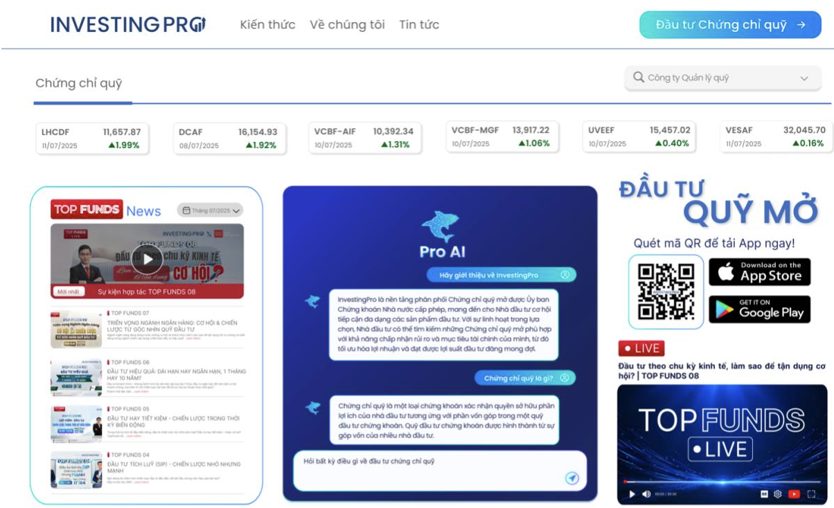 AI – Công cụ hữu ích nâng cao nhận thức nhà đầu tư 2 ip2 1600