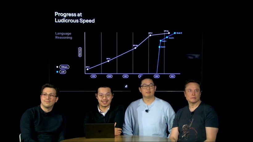 Elon Musk và Grok Team gồm những nhân tài "đào" được từ các công ty khác. Ảnh: Sohu.