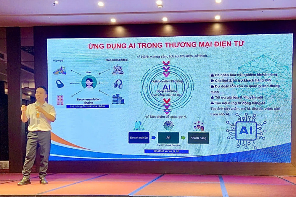 Thanh Hóa: Ba trụ cột thúc đẩy thương mại điện tử 4 Thanh Hóa: Ba trụ cột thúc đẩy thương mại điện tử - Kỹ năng, thuế và AI