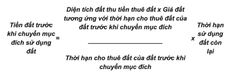 Làm ngay 1 việc kẻo mất tiền oan 3 tien-dat-truoc-khi-chuyen