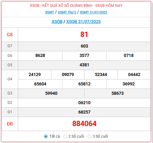 Xổ số Quảng Bình hôm nay ngày 31/7/2025 - XSQB 31/7 - Kết quả xổ số Quảng Bình hôm nay