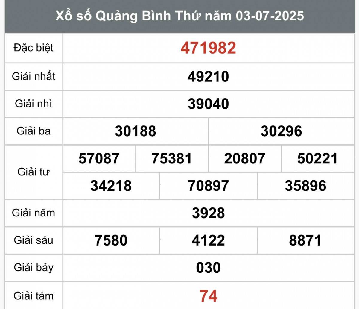 XSQB 3/7, Kết quả xổ số Quảng Bình hôm nay 3/7/2025, Trực tiếp XSQB ngày 3 tháng 7
