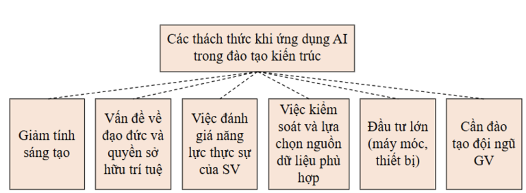 25A07059 02