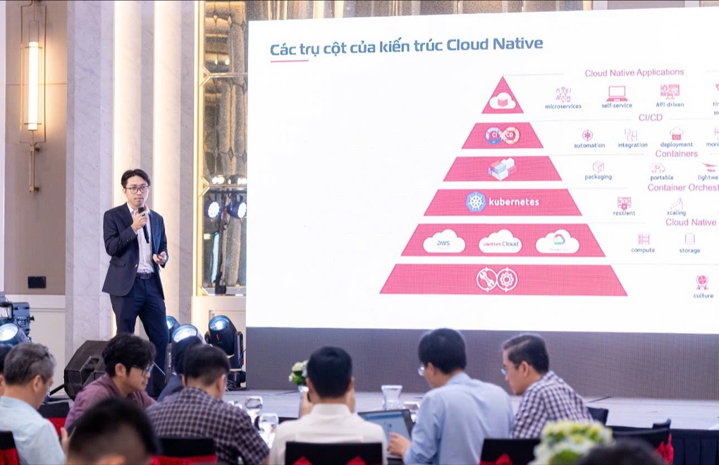 Chuyển đổi số ngành năng lượng: Từ chiến lược đến thực thi cần đi cùng một hệ sinh thái - 1