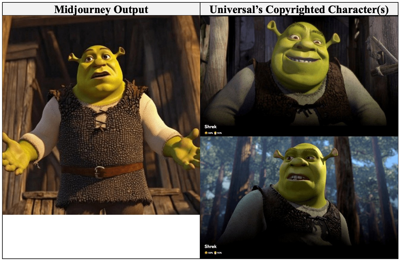 Universal gửi Universal gửi