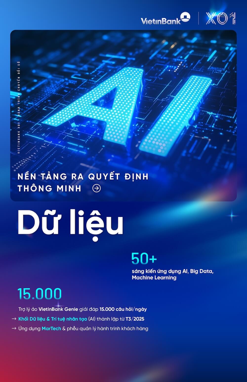 poster Du lieu 2 1