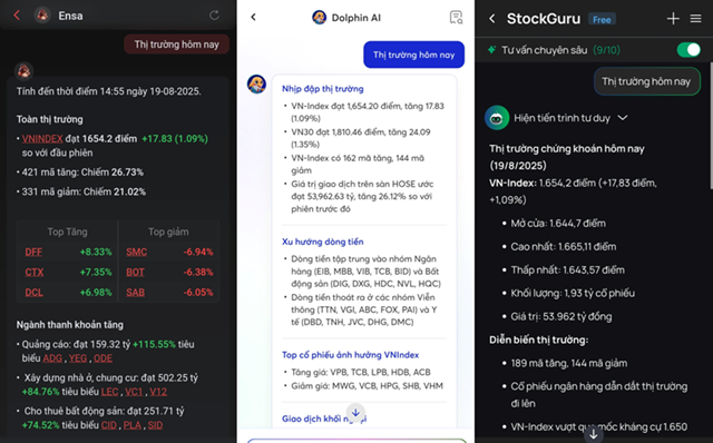 chatbot ai 29 08 2025