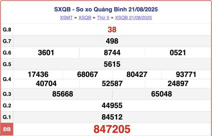 ket-qua-xo-so-quang-binh-hom-nay-11-9-2025-3-16091835-1757554499.png