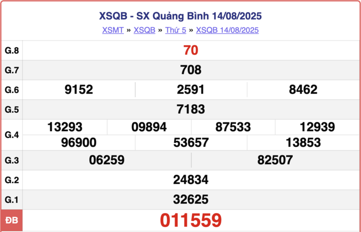 ket-qua-xo-so-quang-binh-hom-nay-11-9-2025-4-16091669-1757554499.png