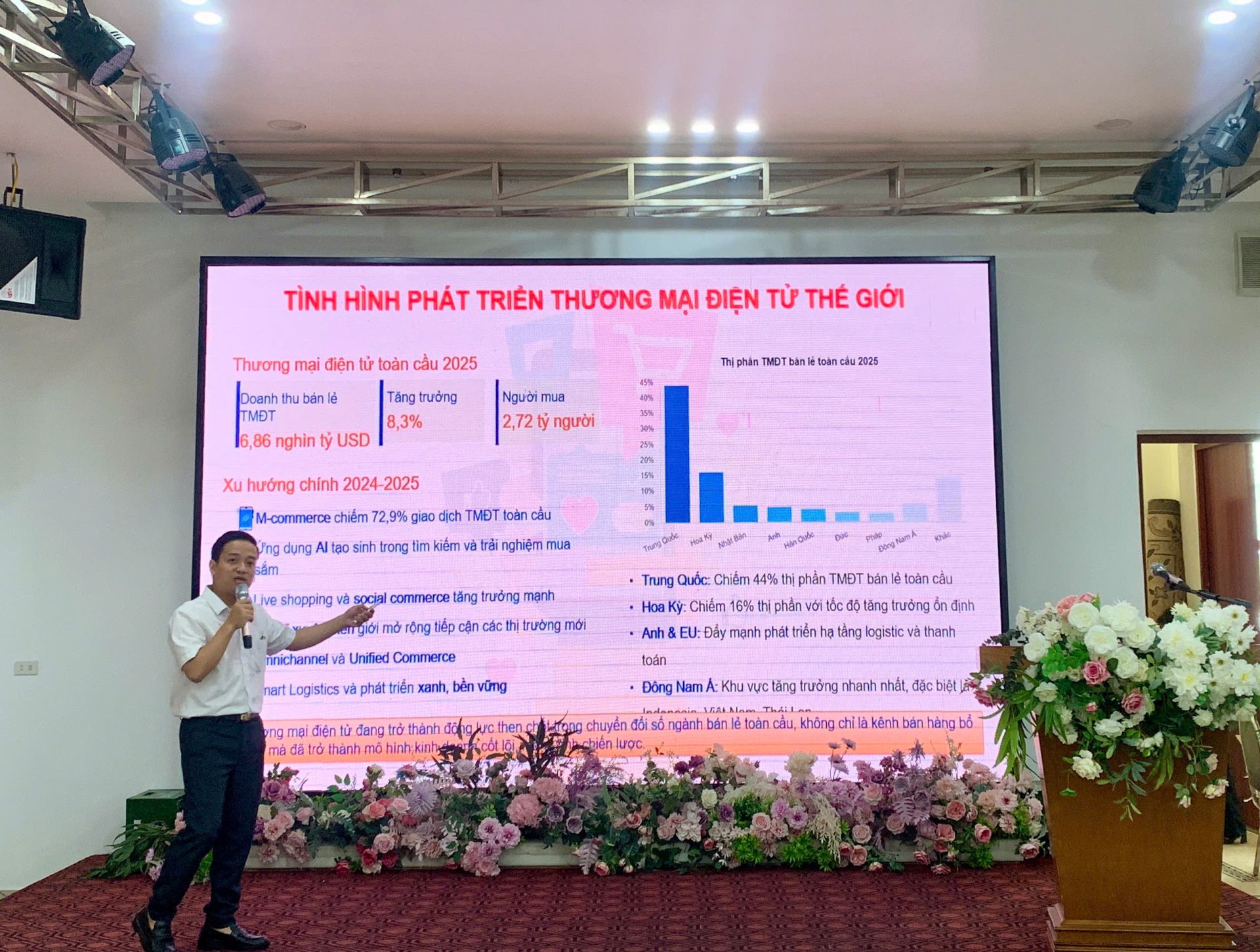 Ông Cao Quí Long - Giảng viên Trung tâm Phát triển TMĐT và Công nghệ số (eComDX), Cục TMĐT và Kinh tế số - Bộ Công Thương truyền đạt các chuyên đề tại hội nghị. Ông Cao Quí Long - Giảng viên Trung tâm Phát triển TMĐT và Công nghệ số (eComDX), Cục TMĐT và Kinh tế số - Bộ Công Thương truyền đạt các chuyên đề tại hội nghị.