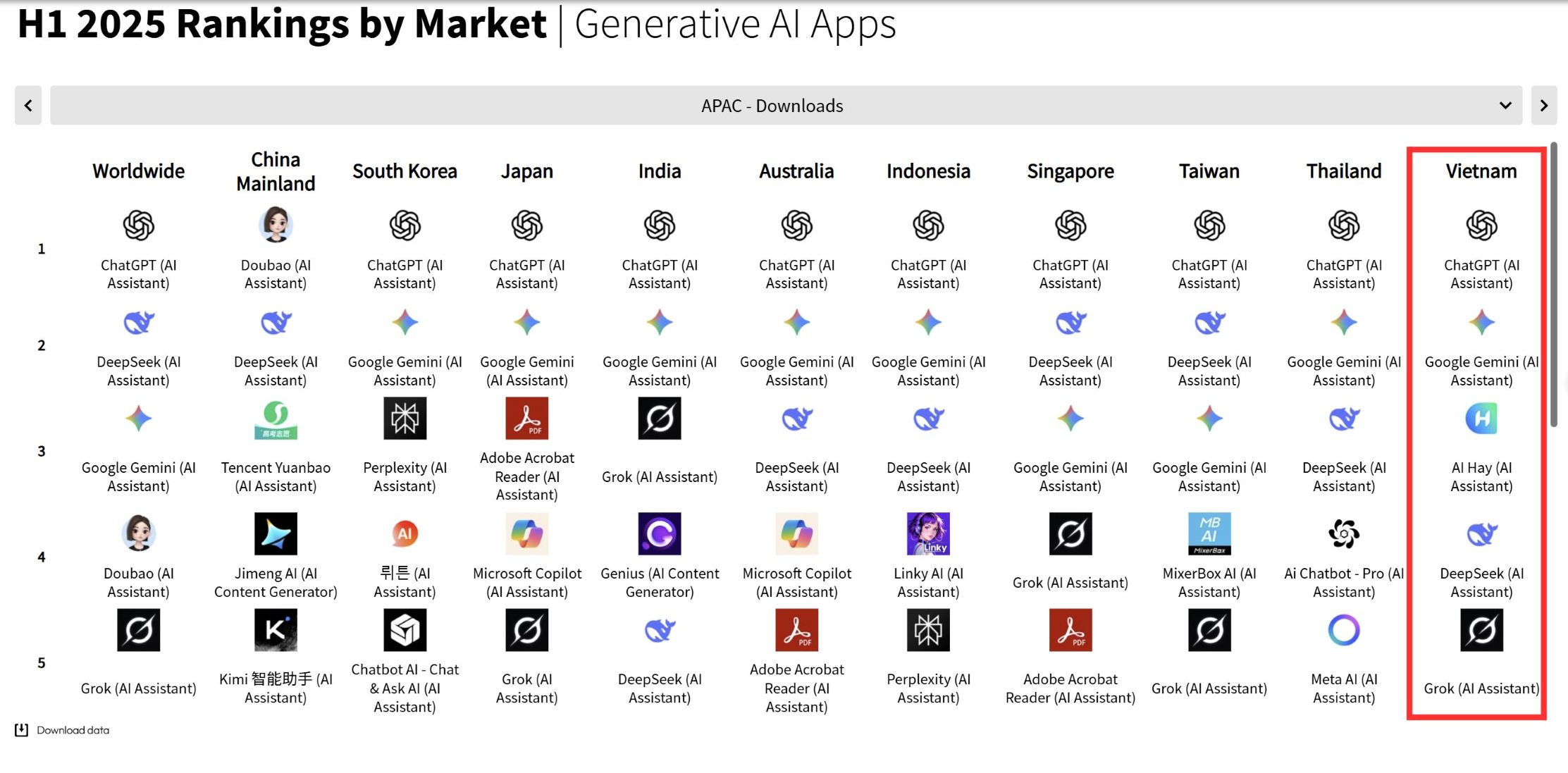 AI sensor