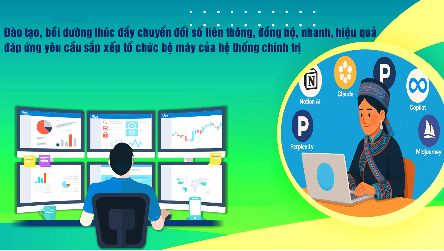 Bồi dưỡng kiến thức, kỹ năng khoa học, công nghệ, đổi mới sáng tạo và chuyển đổi số cho cán bộ, công chức, viên chức cấp tỉnh, cấp xã/phường trong Quý IV/2025 Bồi dưỡng kiến thức, kỹ năng khoa học, công nghệ, đổi mới sáng tạo và chuyển đổi số cho cán bộ, công chức, viên chức cấp tỉnh, cấp xã/phường trong Quý IV/2025