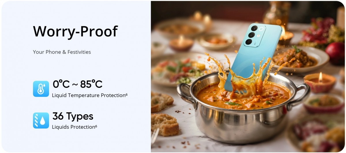 realme ra mắt điện thoại chống nước chuẩn 