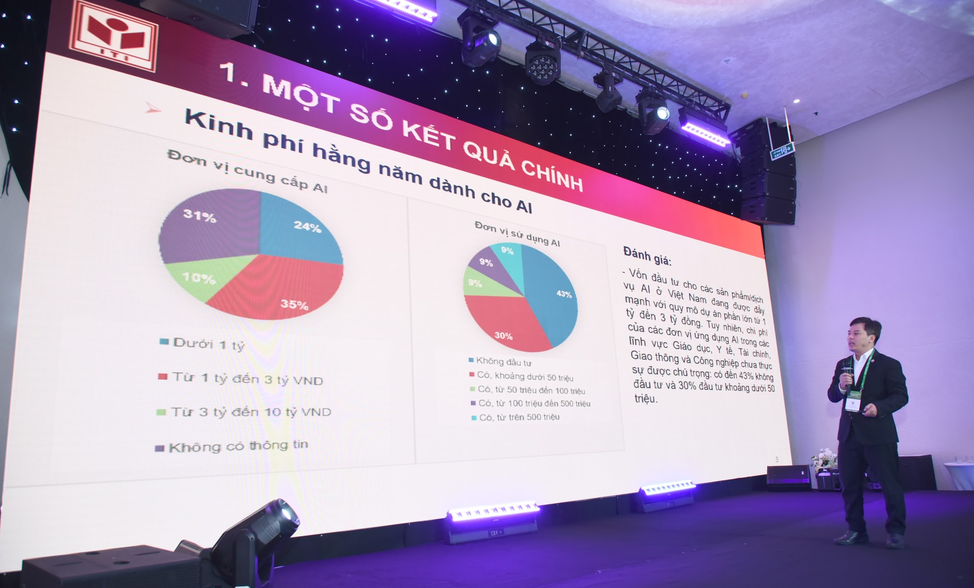 Các ngành nào ở Việt Nam đang tăng tốc ứng dụng AI? 1 ong-minh.jpg