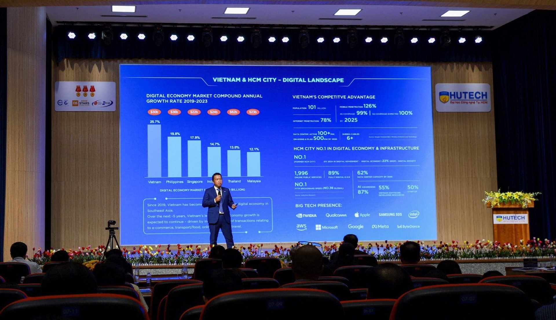 3 sáng kiến của CMC để thúc đẩy phát triển bền vững vùng Đông Nam Bộ- Ảnh 1.